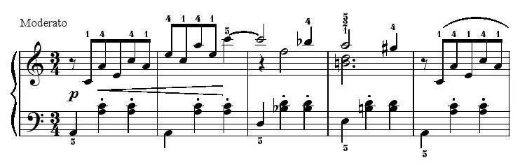 Beethoven Bagatelle Op. 119 No. 9
